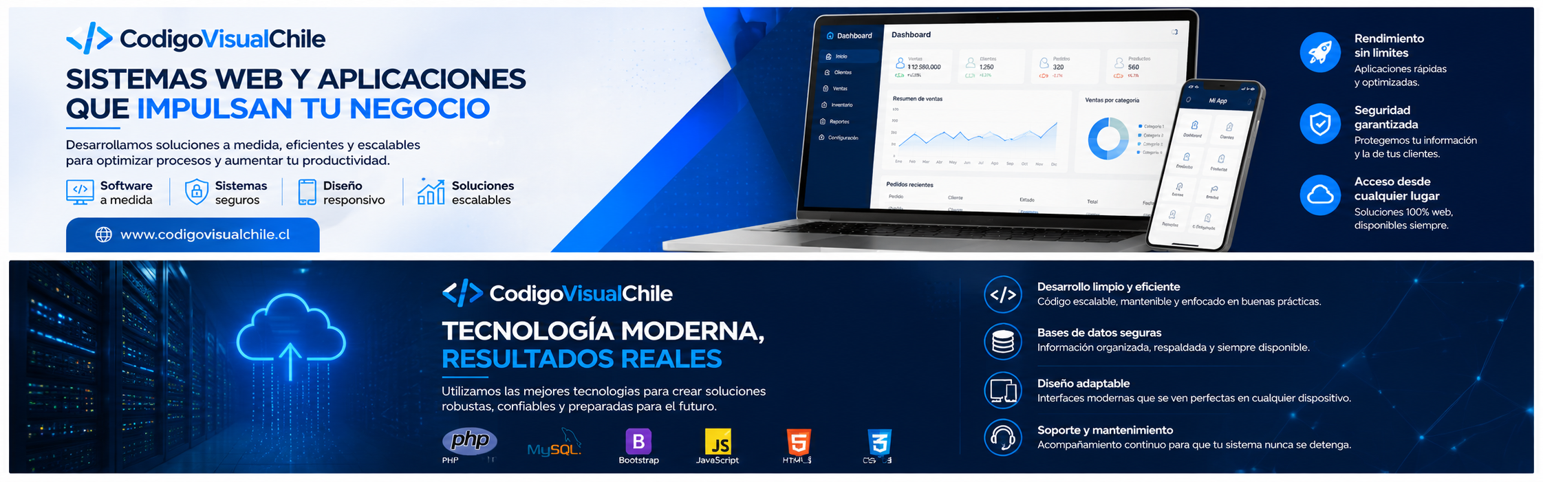 Tecnología